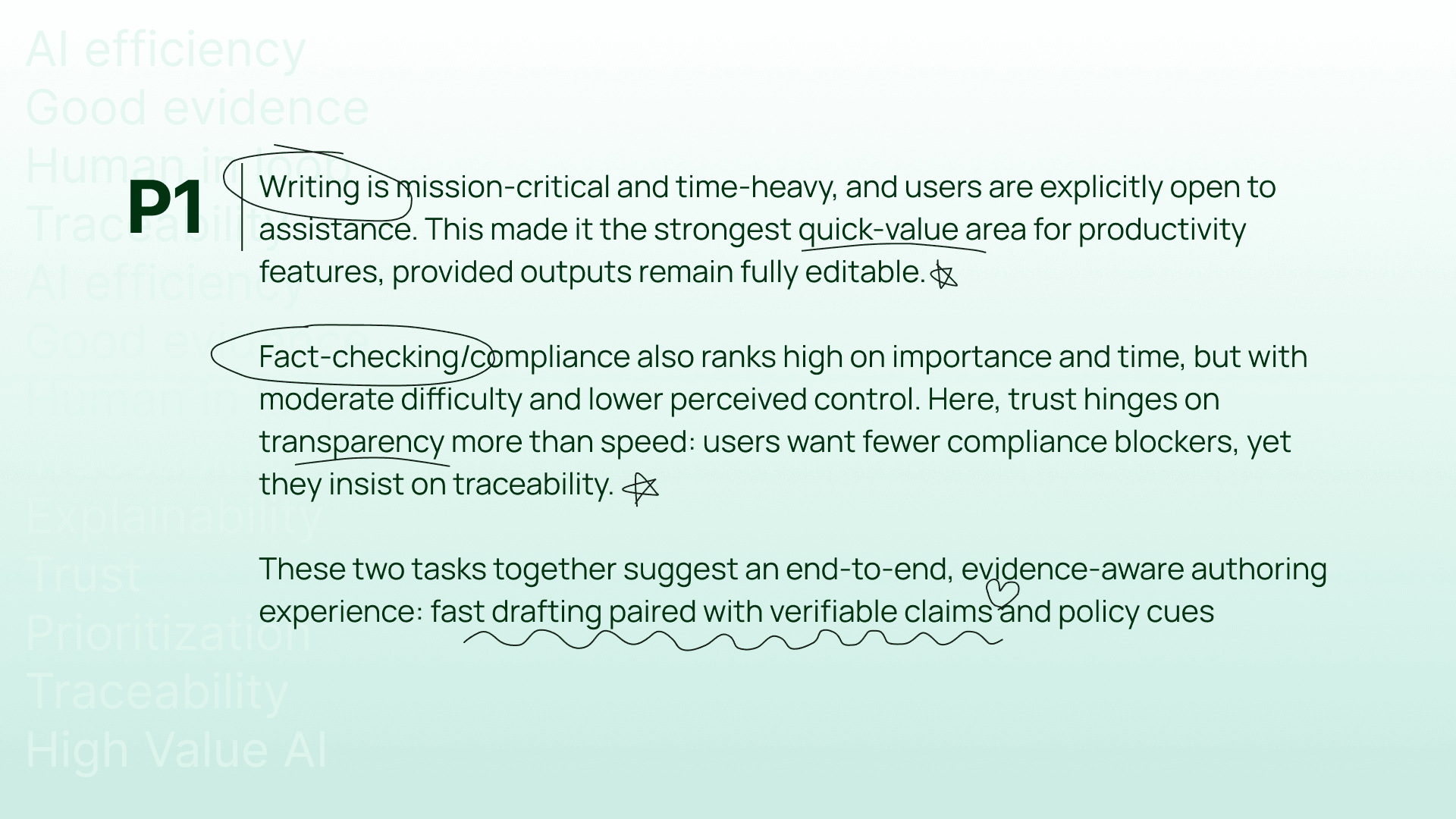 Feature prioritization board