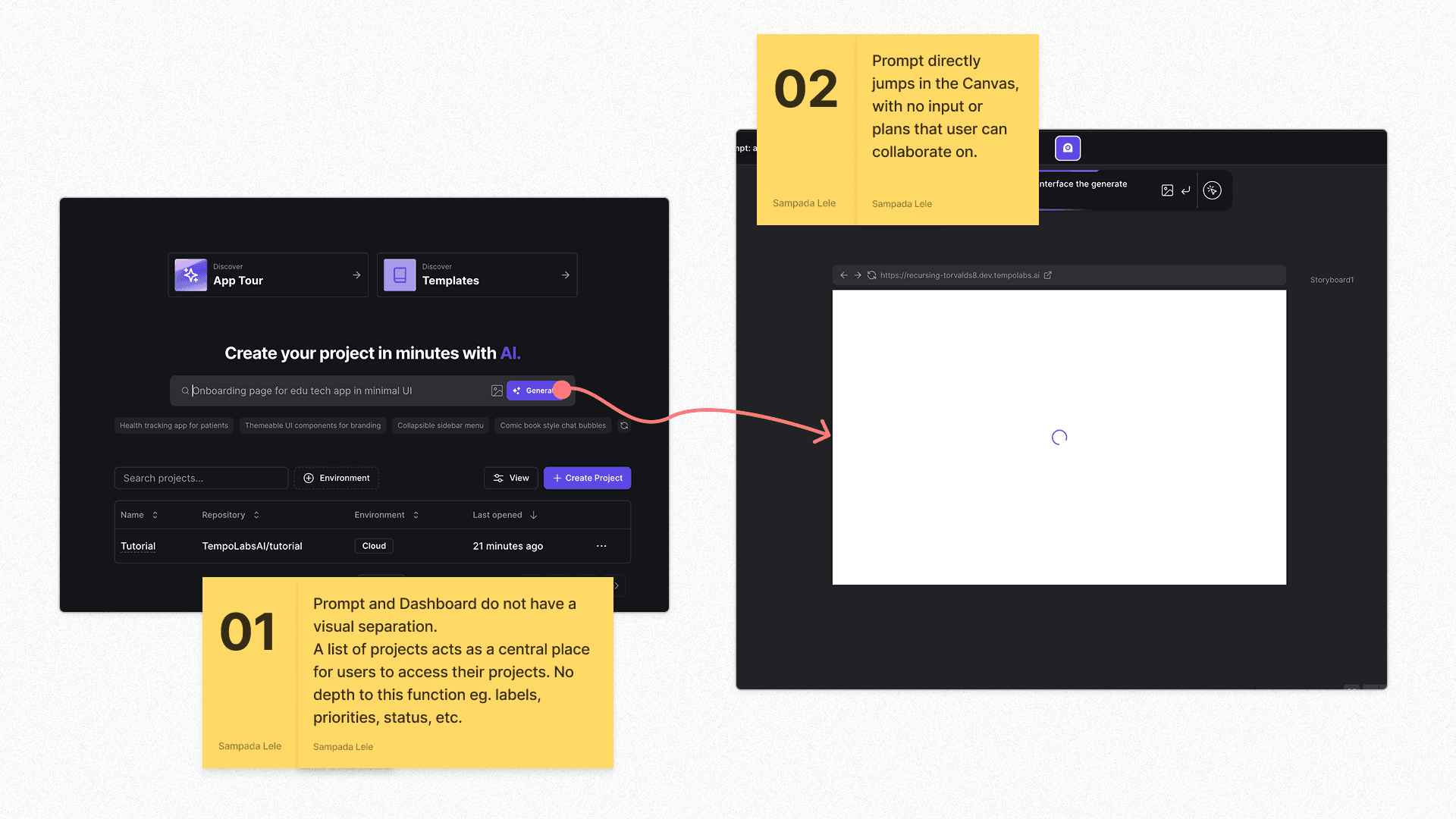 Retention analysis detail
