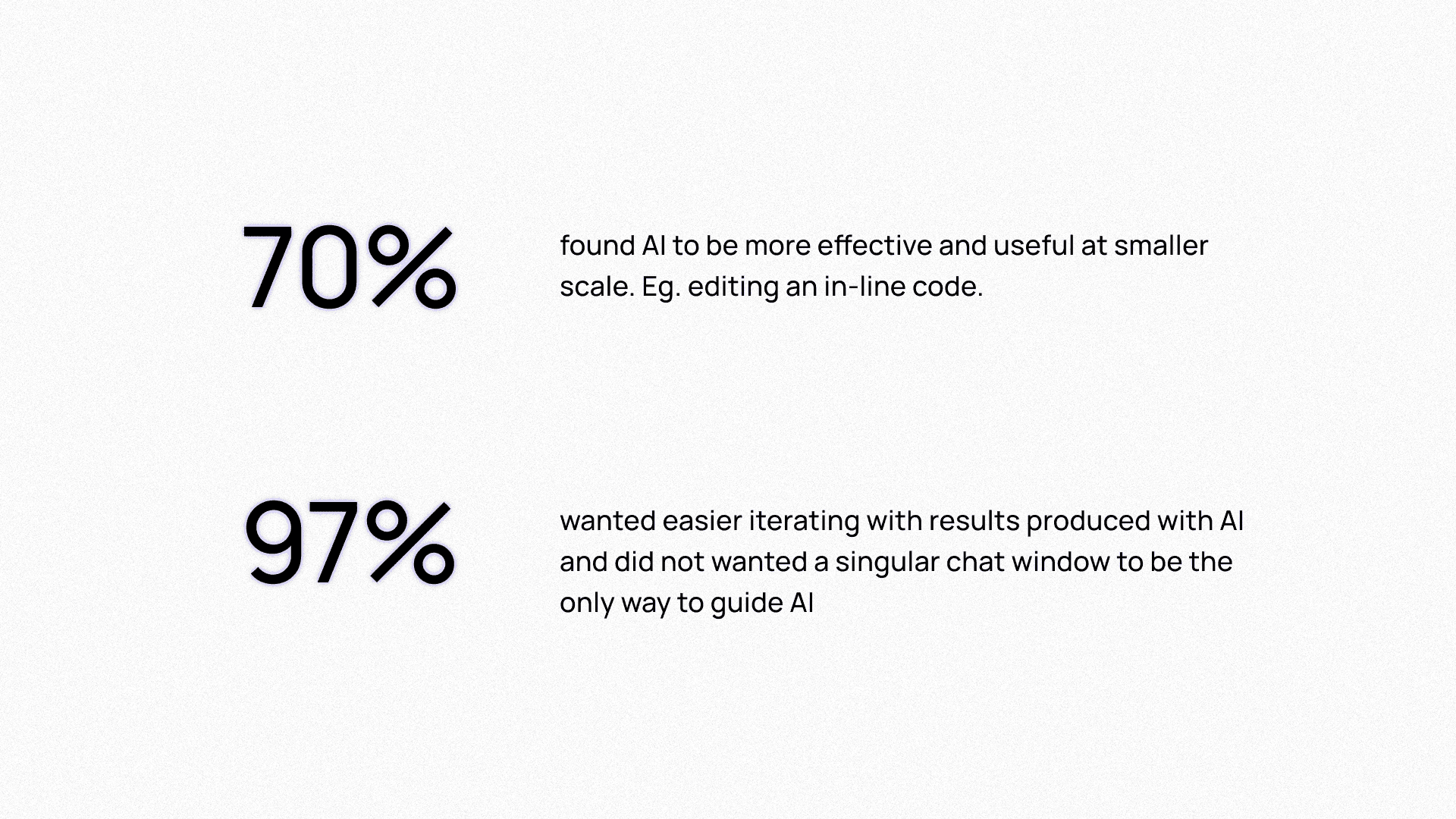 Research insights from founder interviews